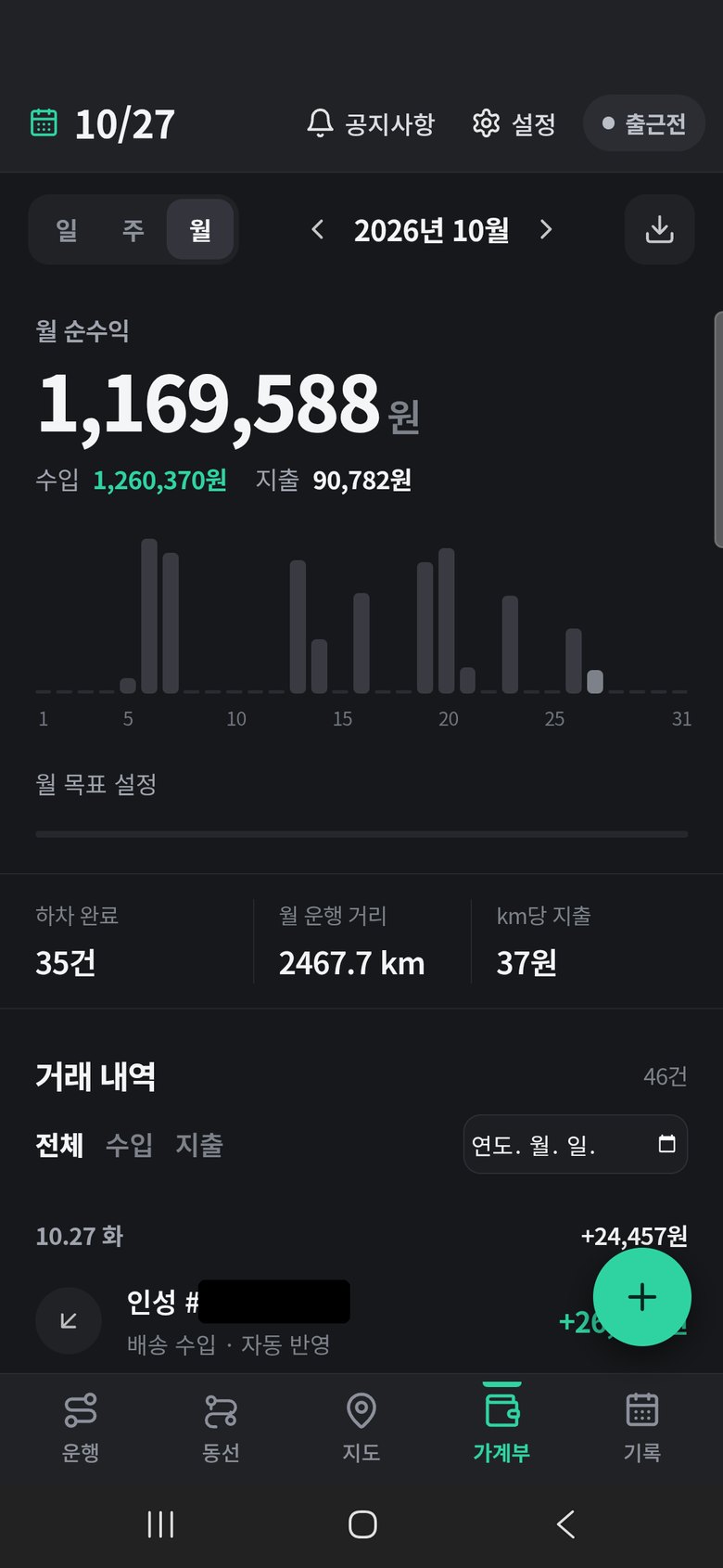 가계부 탭: 월 순수익과 그래프